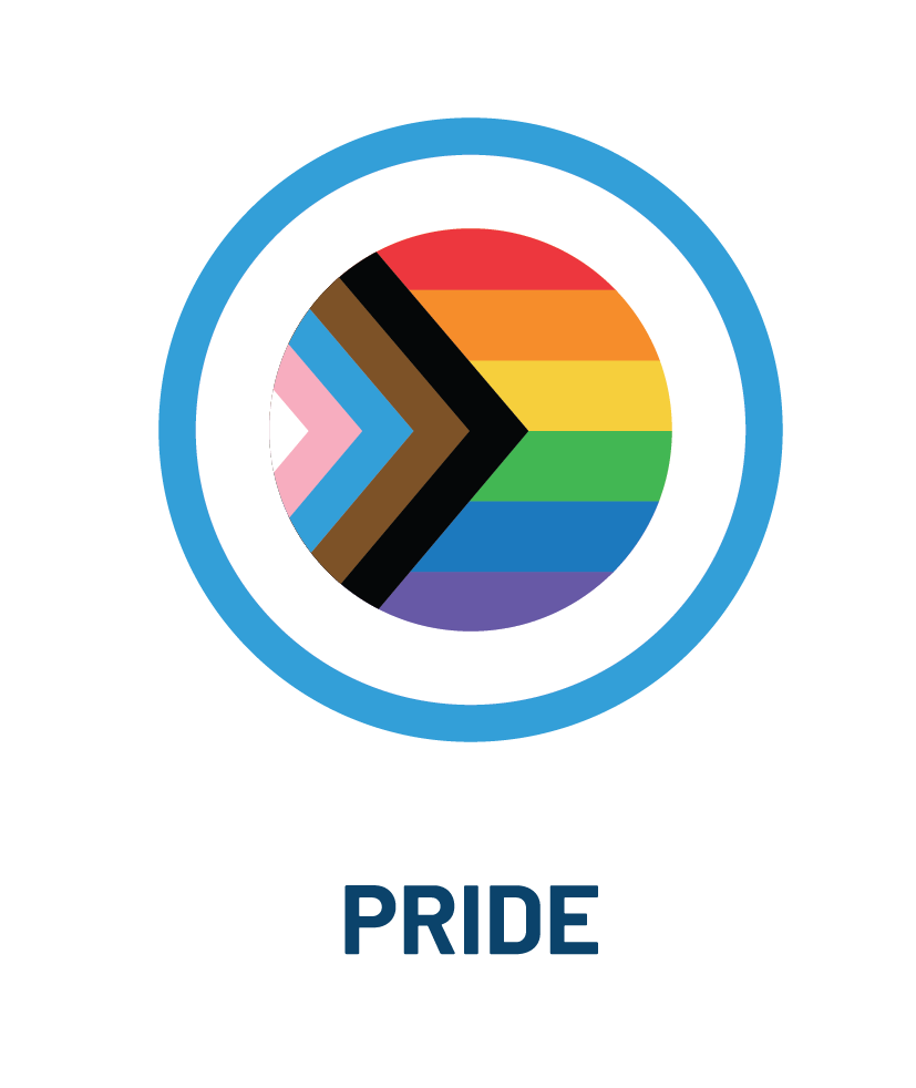 Pride ERG